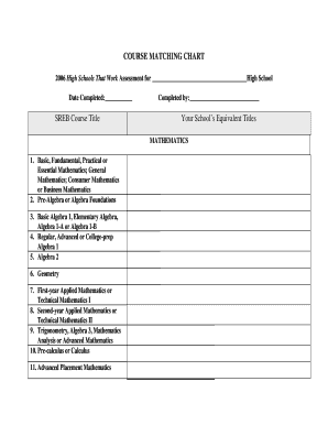 High School Course Matching Chart
