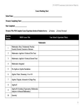 2010 HSTW Assessment Administration Materials