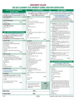 California State University General Education Certification