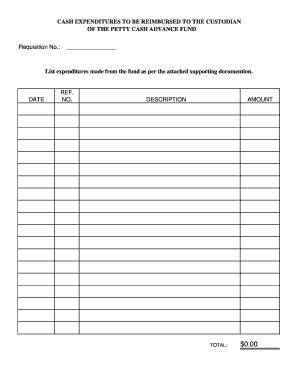 Petty Cash Reimbursement Form