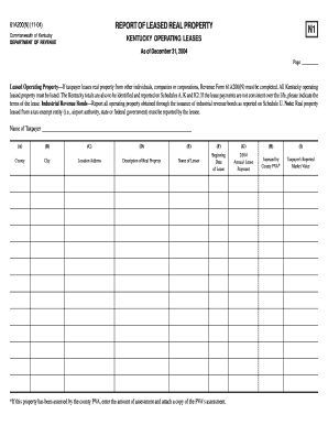 Kentucky Leased Property Report