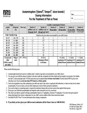 Acetaminophen Dosing Information