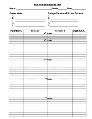 Five Year and Beyond Plan
