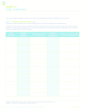 Advocacy Toolkit Templates
