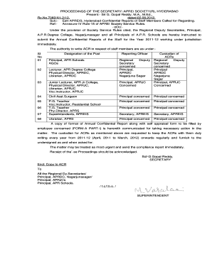 APREI Society Annual Confidential Report