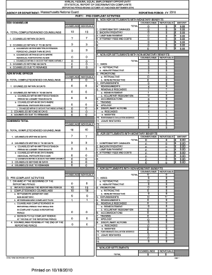 EEOC Form 462 Annual Federal Equal Employment Opportunity Report