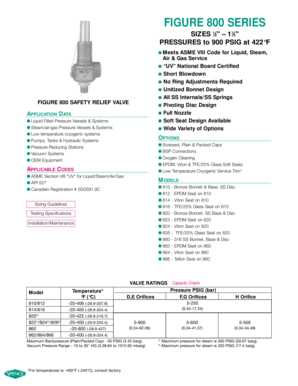 SpDesGuide5/02final ed/pdf2 - vaptec