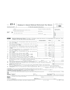 Form CT-1 Employer’s Annual Railroad Retirement Tax Return