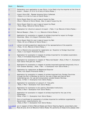Octroi Import Declaration Form