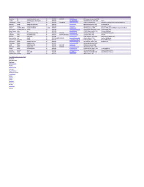 Florida Wildlife Rehabilitators Directory