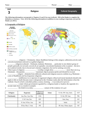 Religion Cultural Geography Worksheet