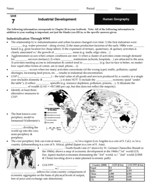 Industrial Development Human Geography Worksheet