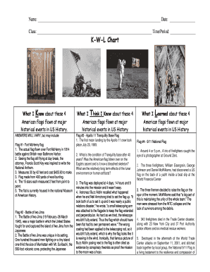 K-W-L Chart - English Language Arts ELA