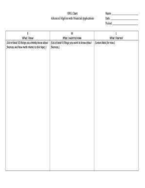 KWL Chart Name Advanced Algebra with Financial - teacher ocps