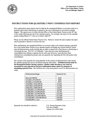 Quarterly Post Confirmation Report