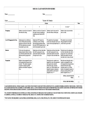 Class Participation Rubric