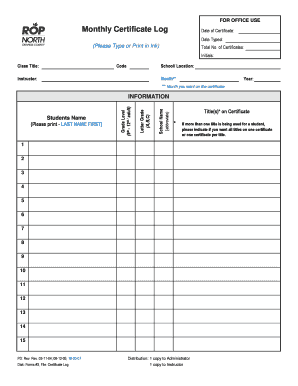 Monthly Certificate Log