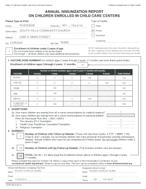 California Annual Immunization Report for Child Care Centers