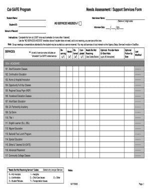 Cal-SAFE Program Needs Assessment Form