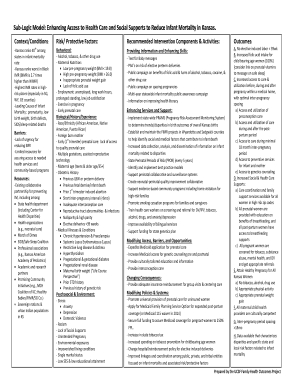 Paf airmen pension - Sub-Logic Model Enhancing Access to Health Care and - fhop ucsf