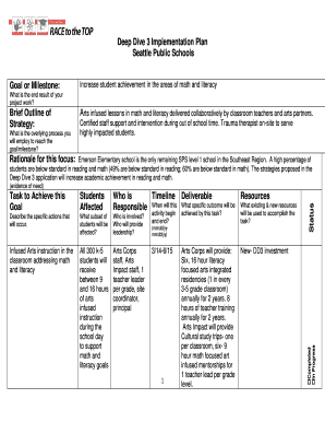 Deep Dive 3 Implementation Plan Seattle Public Schools