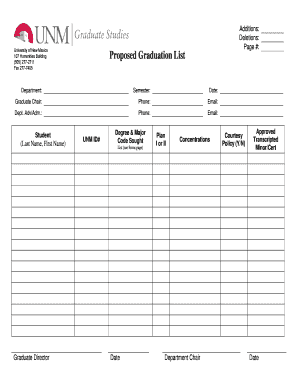 University of New Mexico Graduation List