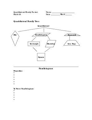 Quadrilateral Family Packet