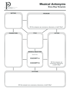 Musical Antonyms Story Map Template