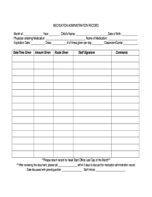 Medication Administration Record