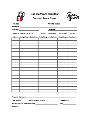 Head Start Donated Travel Sheet