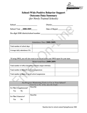 School-Wide Positive Behavior Support Data Summary