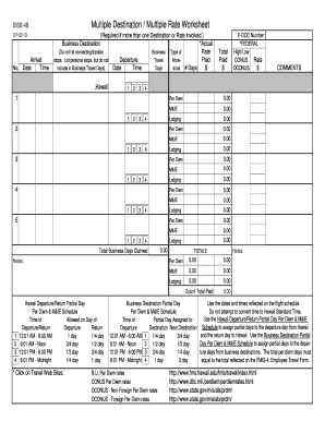 FMIS-4B Multiple Destination Travel Worksheet