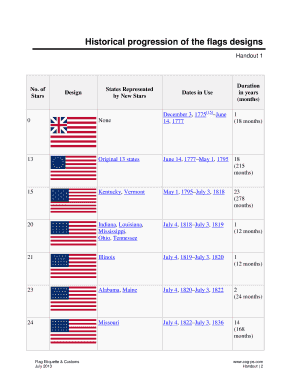 Fillable Online Historical progression of the flags designs Fax Email ...