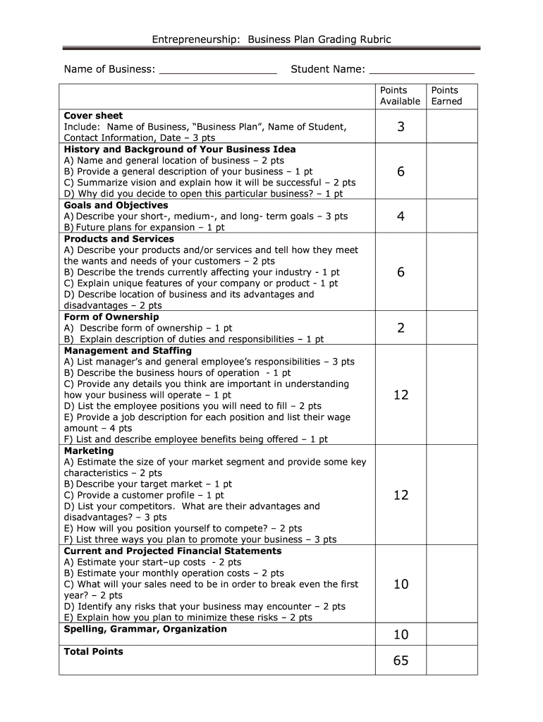 business plan rubric Preview on Page 1