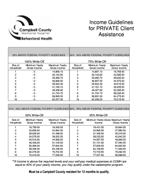 Private Client Financial Assistance Application