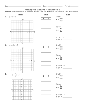 Fillable Online Directions Graph each equation by completing the table ...