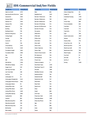 Commercial Property Listing Form