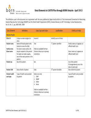 CARTR Plus Patient Profile Form