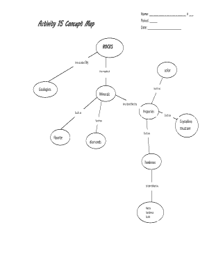 Rocks Concept Map Activity