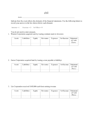 Financial Statements Event Analysis Form
