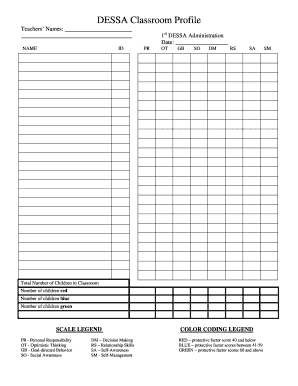 DESSA Classroom Profile Form