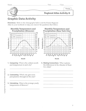 Regional Atlas Activity G