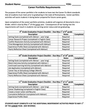 Pennsylvania Career Portfolio Requirements