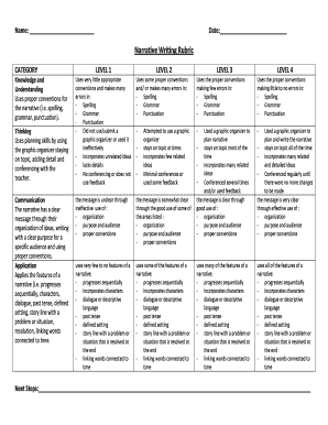 Narrative Writing Rubric