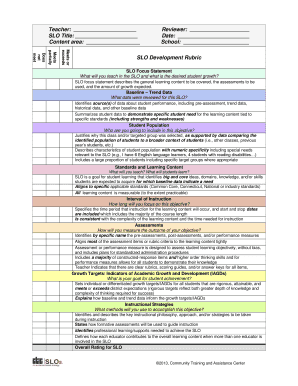 SLO Development Rubric