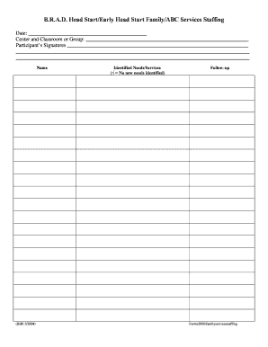 Head Start Family Services Staffing Form