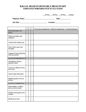 B.R.A.D. Head Start Employee Performance Evaluation