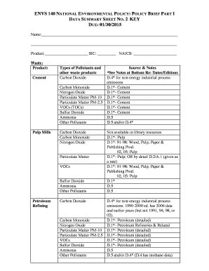National Environmental Policy Data Summary Sheet