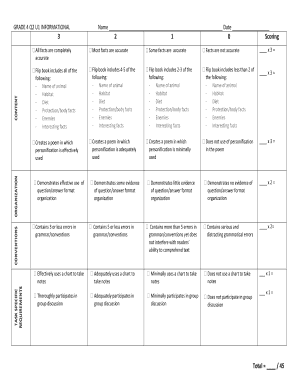 Grade 4 Quarter 2 Unit 1 Informational Rubric