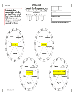 Cycle du changement